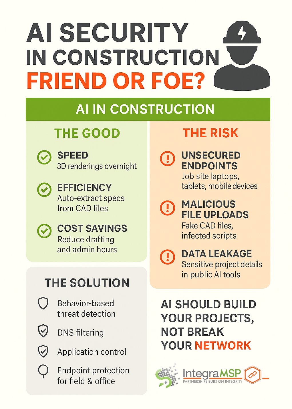 Ai in Construction - Friend or Foe?