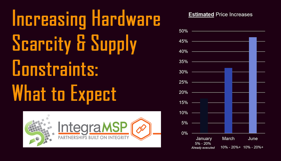 Increasing Hardware Scarcity & Supply Constraints:  ﻿What to Expect