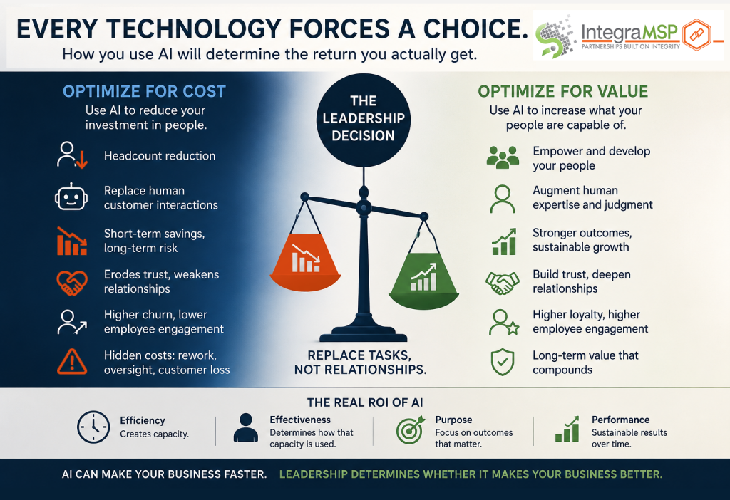 AI's Biggest ROI May Come From Investing More in People, Not Less