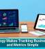 Technology Makes Tracking Business Sales and Metrics Simple