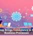 Technology Brings Consistency to Everyday Business Processes