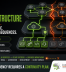 AI Has Become Business Infrastructure. Recent Outages Expose the Risk