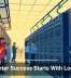 Small Teams, Bigger Results With Better Software