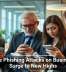 Using Technology To Personalize the Buyer Journey